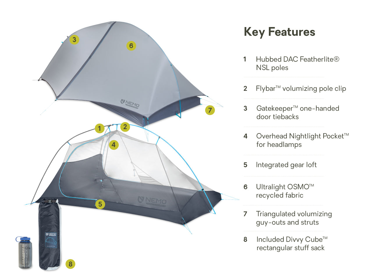 Hornet OSMO Ultralight Backpacking Tent 2 Person