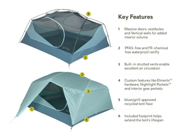 Aurora Backpacking Tent & Footprint