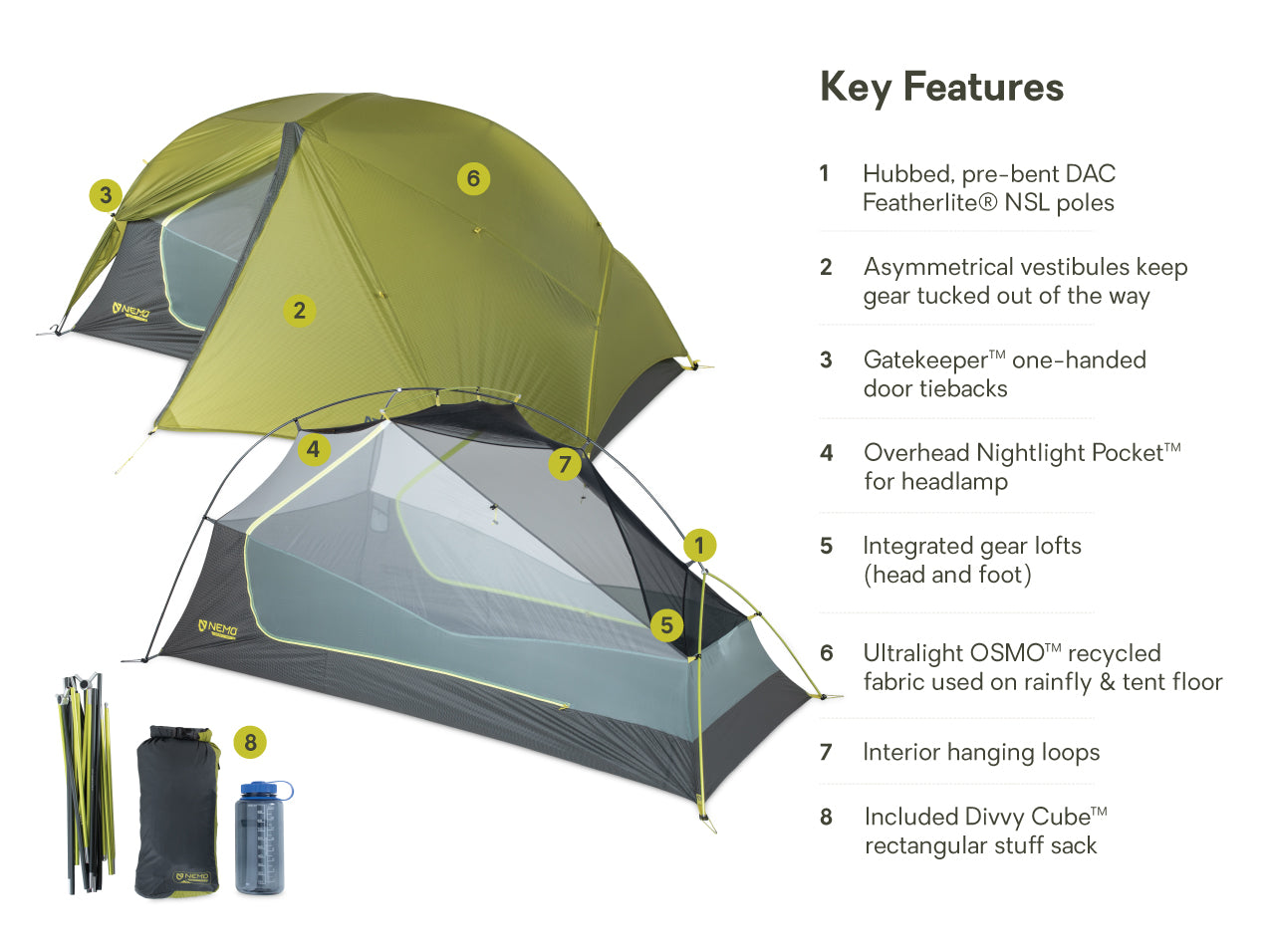 Dragonfly OSMO Ultralight Backpacking 2 Person Tent Trail and Ski